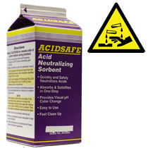 Acid Neutralizing Sorbents