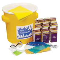 Acid Spill Response Kits