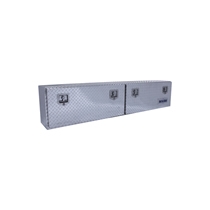 Crown Top Mount Boxes