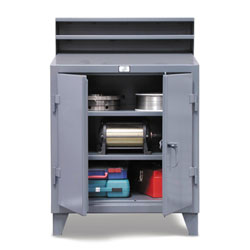 Shop Desks