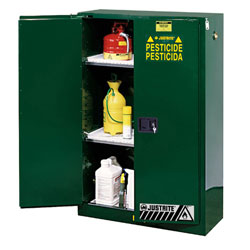 Pesticides Storage Cabinets