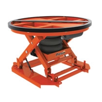 Pallet Positioners