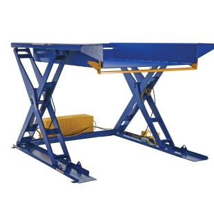 Vestil Ground Lift Scissor Tables