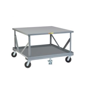 Little Giant Fixed Height Mobile Pallet Stands with 6" Phenolic Casters