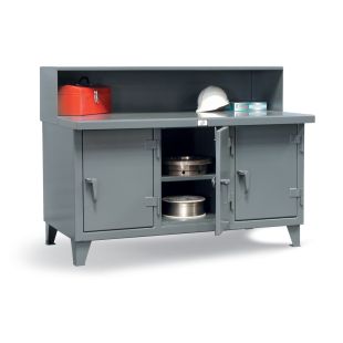 Strong Hold Multi-Shift Workbenches