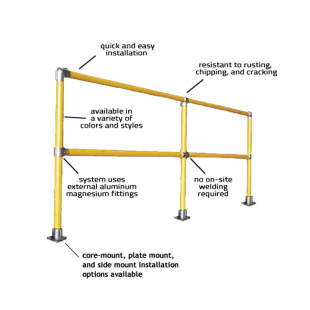 Custom Steel Pipe and Plastic Handrails